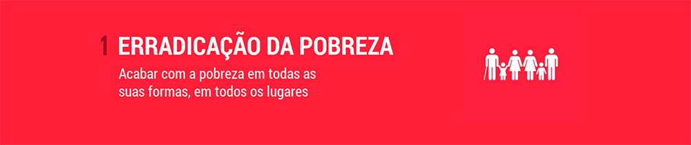 erradicação da pobreza